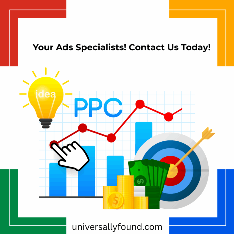 What is PPC?
