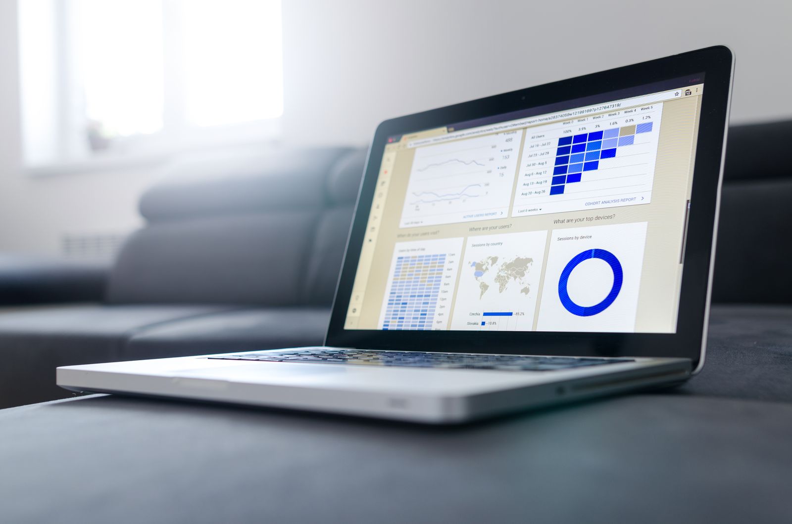 Google Ads performance dashboard on a laptop